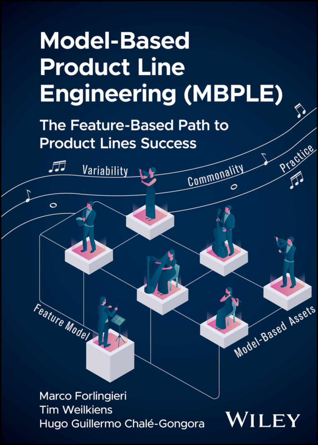Model-Based Product Line Engineering (MBPLE) The Feature-Based Path to Product Lines Success 1st Edition