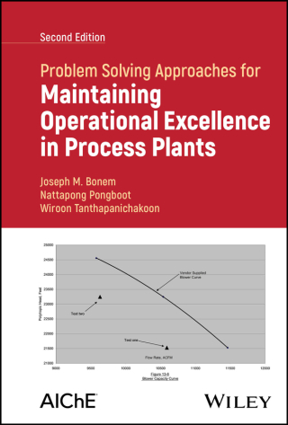 Cover image: Problem Solving Approaches for Maintaining Operational Excellence in Process Plants 2nd edition 9781394207152