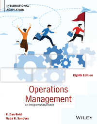 Titelbild: Operations Management: An Integrated Approach, International Adaptation 8th edition 9781394226429