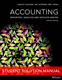 Cover image: Student solution manual: Accounting: Reporting, analysis and decision making 7th edition 9781394228072