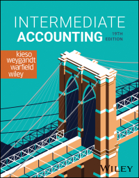 Imagen de portada: Intermediate Accounting 19th edition 9781394254439