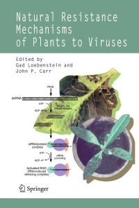 Cover image: Natural Resistance Mechanisms of Plants to Viruses 1st edition 9781402037795