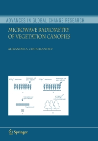 Cover image: Microwave Radiometry of Vegetation Canopies 9781402046810