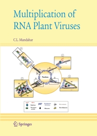 Imagen de portada: Multiplication of RNA Plant Viruses 9781402047244