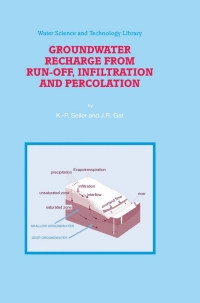 Cover image: Groundwater Recharge from Run-off, Infiltration and Percolation 9789048173334