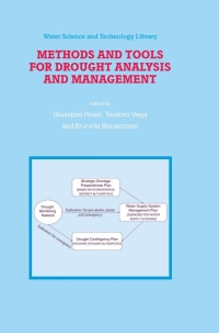 Cover image: Methods and Tools for Drought Analysis and Management 1st edition 9781402059230