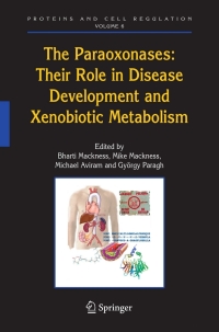 Cover image: The Paraoxonases: Their Role in Disease Development and Xenobiotic Metabolism 9781402065606