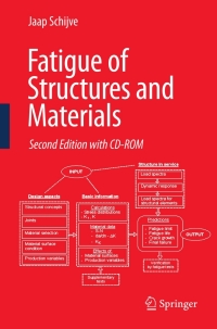 Cover image: Fatigue of Structures and Materials 2nd edition 9789400786929