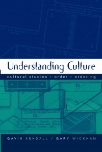 Immagine di copertina: Understanding Culture 1st edition 9780761965152