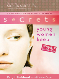 Imagen de portada: The Secrets Young Women Keep 9780785228172