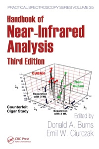 Cover image: Handbook of Near-Infrared Analysis 3rd edition 9780849373930