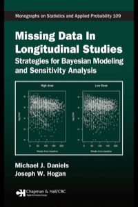 Immagine di copertina: Missing Data in Longitudinal Studies 1st edition 9781584886099