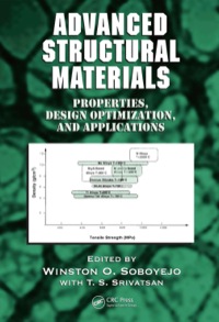 Cover image: Advanced Structural Materials 1st edition 9781574446340