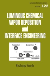 Imagen de portada: Luminous Chemical Vapor Deposition and Interface Engineering 1st edition 9780824757885