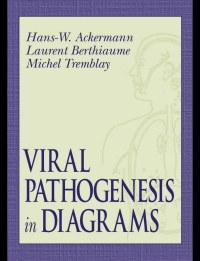 Titelbild: Viral Pathogenesis in Diagrams 1st edition 9780849322075