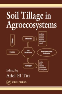 表紙画像: Soil Tillage in Agroecosystems 1st edition 9780849312281