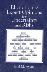 Cover image: Elicitation of Expert Opinions for Uncertainty and Risks 1st edition 9780849310874