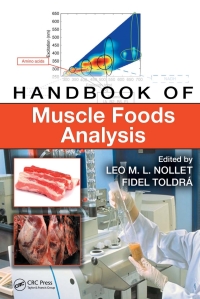 Imagen de portada: Handbook of Muscle Foods Analysis 1st edition 9781420045291