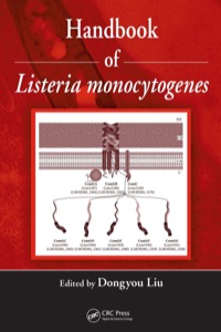 Titelbild: Handbook of Listeria Monocytogenes 1st edition 9781420051407