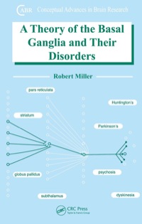 Cover image: A Theory of the Basal Ganglia and Their Disorders 1st edition 9781420058970