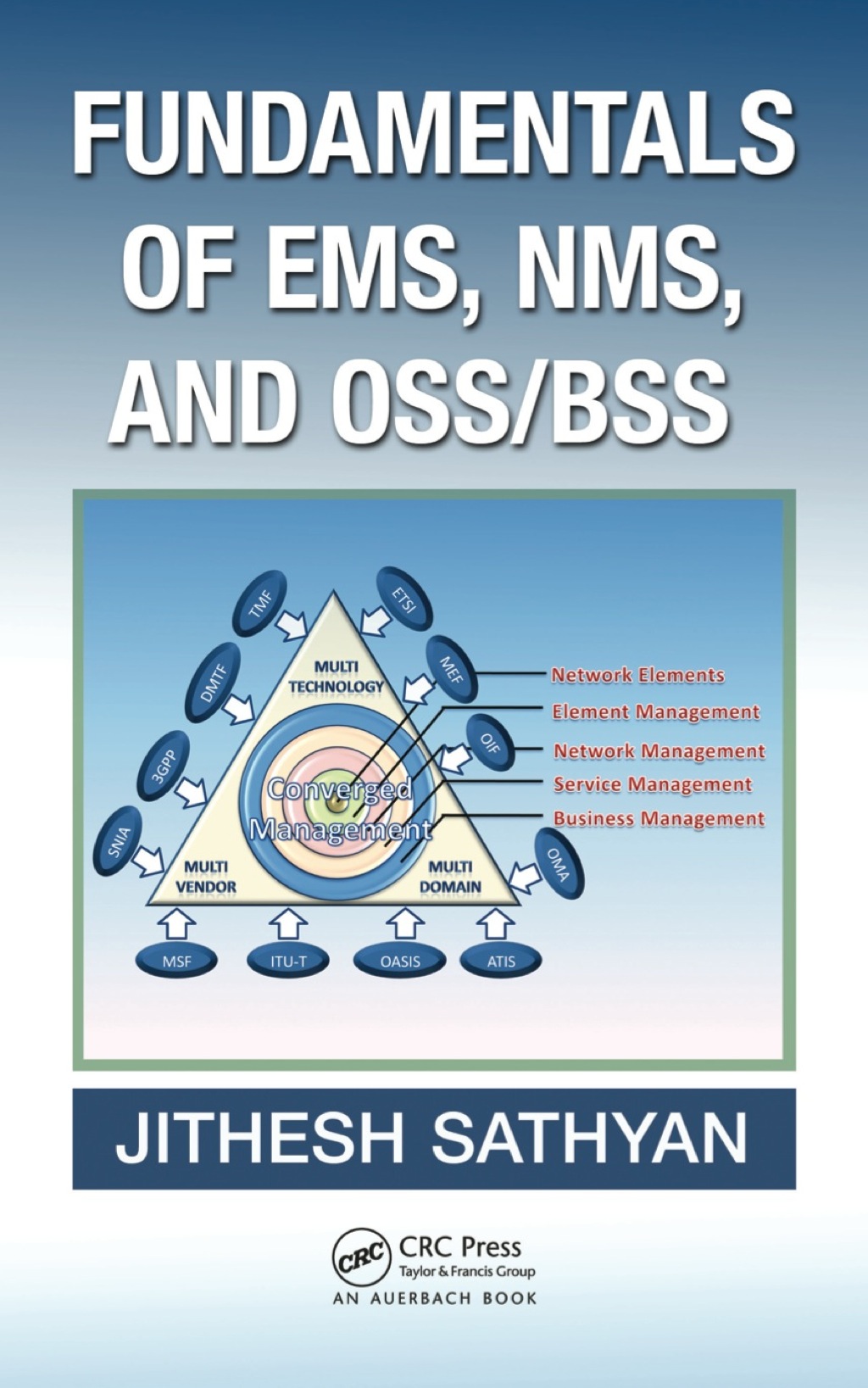 Fundamentals of EMS, NMS and OSS/BSS 1st Edition