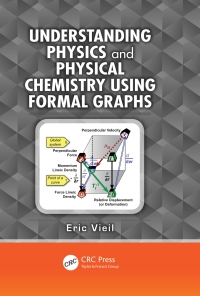 Immagine di copertina: Understanding Physics and Physical Chemistry Using Formal Graphs 1st edition 9781420086126