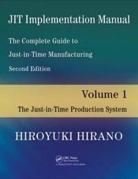 Cover image: JIT Implementation Manual -- The Complete Guide to Just-In-Time Manufacturing 2nd edition 9781420090161