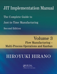 Titelbild: JIT Implementation Manual -- The Complete Guide to Just-In-Time Manufacturing 2nd edition 9781420090260