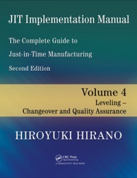 Imagen de portada: JIT Implementation Manual -- The Complete Guide to Just-In-Time Manufacturing 2nd edition 9781420090284