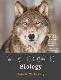 Cover image: Vertebrate Biology 3rd edition 9781421437330