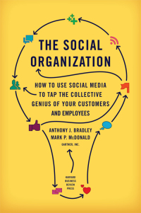 Cover image: The Social Organization 9781422172360