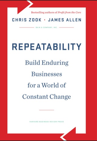 Cover image: Repeatability 9781422143308