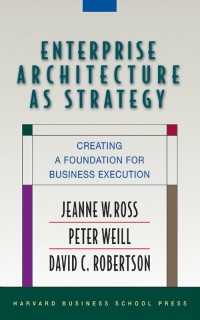 Cover image: Enterprise Architecture As Strategy 9781591398394
