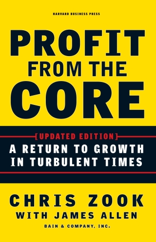 Cover image: Profit from the Core 9781422131114