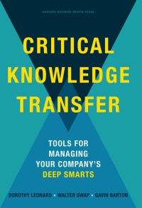 Immagine di copertina: Critical Knowledge Transfer 9781422168110