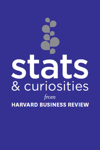 Imagen de portada: Stats and Curiosities 9781422196311