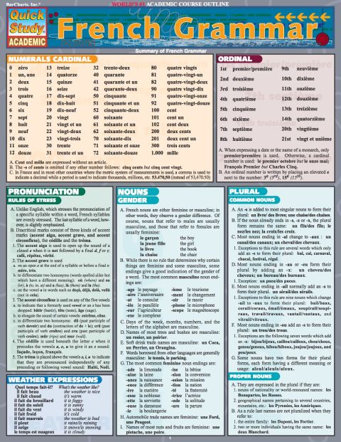 French Grammar, 1st Edition - FULL INSTANT DOWNLOAD | PDF DOCX EPUB