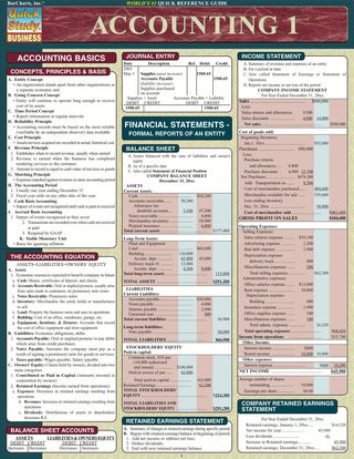 Cover image: Accounting 1 1st edition