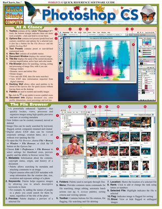 Cover image: Photoshop Cs 1st edition 9781572228467