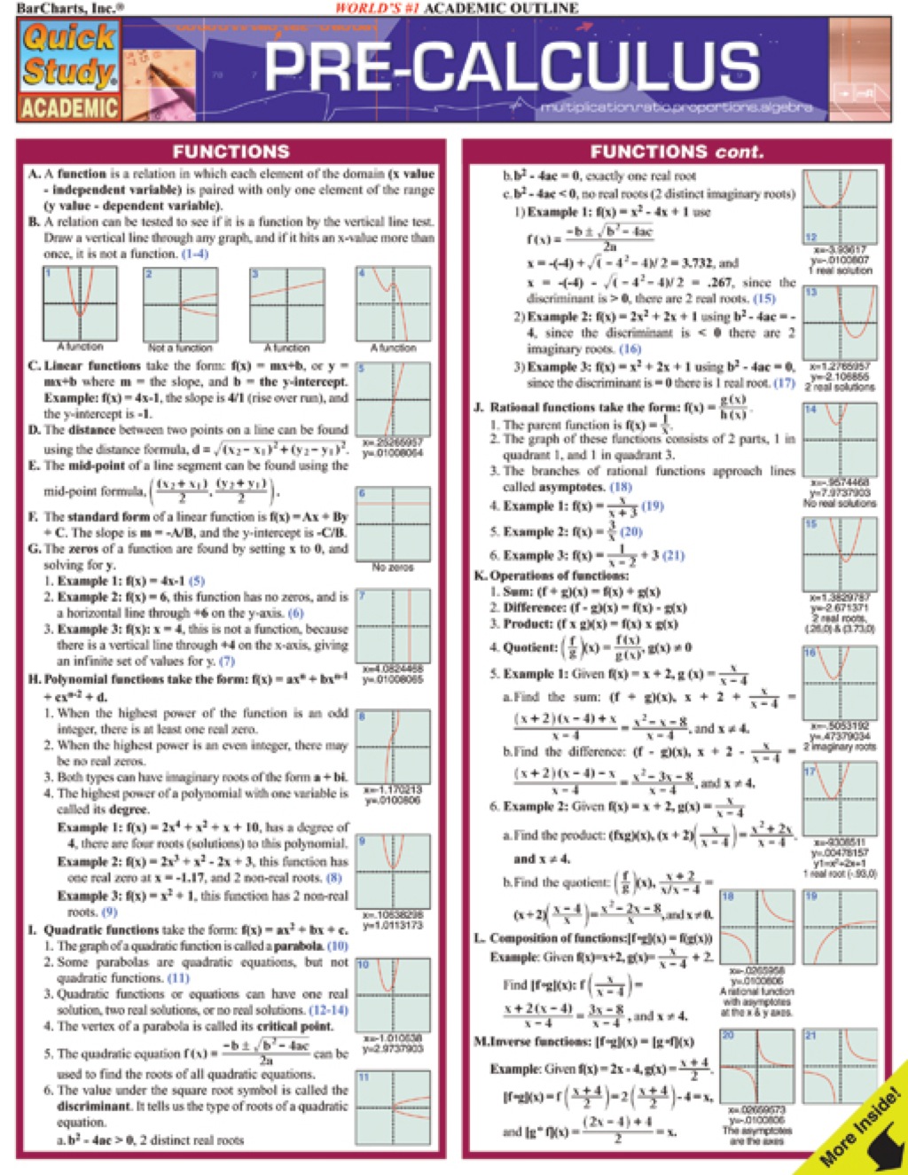 PRE-CALCULUS STUDY GUIDE (eBook Rental)