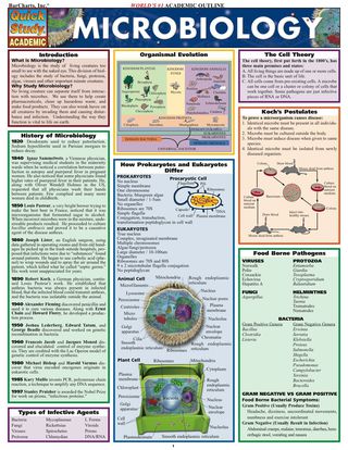 Cover image: Microbiology 1st edition
