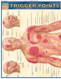 Cover image: TRIGGER POINTS REFERENCE GUIDE 9781423203162