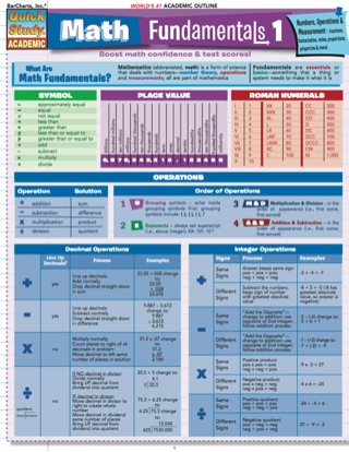 Cover image: MATH FUNDAMENTALS 1 STUDY GUIDE 9781423203957