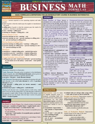 Cover image: Business Math Formulas 9781423203049