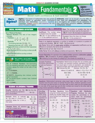 Cover image: MATH FUNDAMENTALS 2 STUDY GUIDE 9781423204251