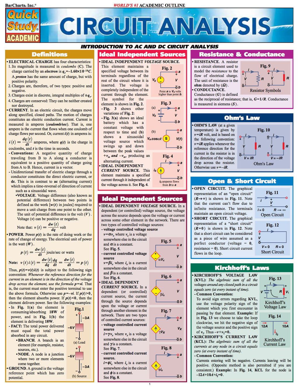 Circuit Analysis 1st Edition