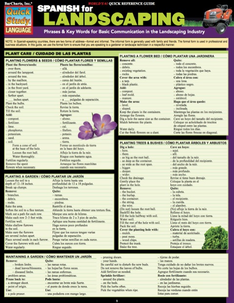 SPANISH FOR LANDSCAPING STUDY GUIDE - FULL INSTANT DOWNLOAD | PDF DOCX EPUB