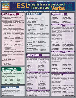 Omslagafbeelding: Esl Verbs 1st edition 9781572226883