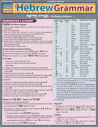 Cover image: Hebrew Grammar 1st edition 9781423203070