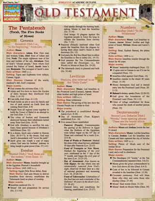 Cover image: Old Testament 1st edition 9781572228313